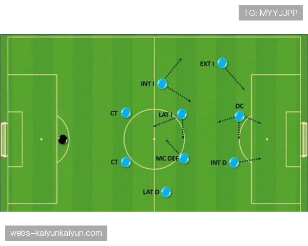 英超球队战术演变：从复杂传控到简单直接的进攻模式转变